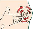 Checking for Breast Cancer
